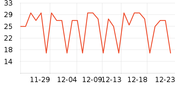 ����������/���߰���ʷ�۸�