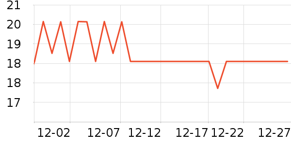 �����´���������ʷ�۸�