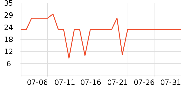 ���������/��Ʒ��ʷ�۸�