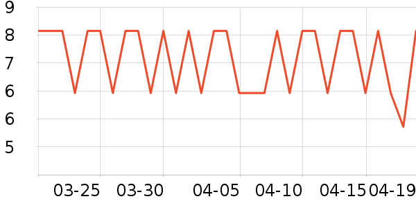 ����ʿ������Ʒ��ʷ�۸�