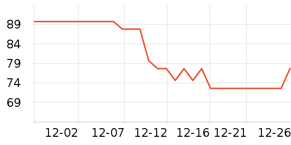 �������˱�����ʳ��ʷ�۸�