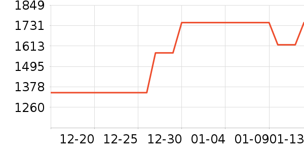 ����ľҵ���/�����ʷ�۸�