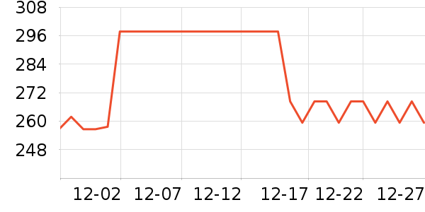 ���������ʷ�۸�