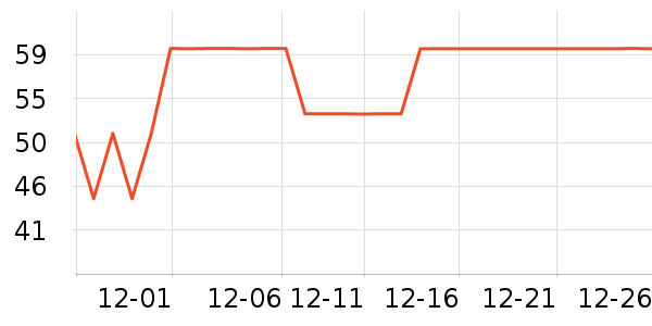 ���־ӵ�̺/�ص���ʷ�۸�