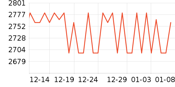 SANGENIU�����칫��Ʒ��ʷ�۸�