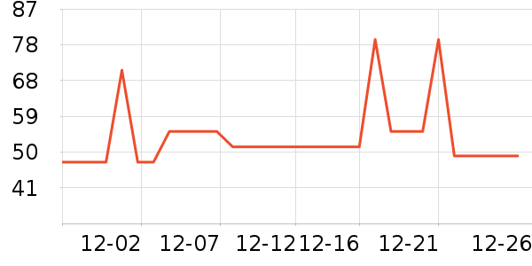 ��������Ůʿ�ڿ���ʷ�۸�
