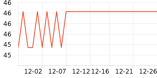 ͯ��ʱ��Ӥ��Ӫ����ʷ�۸�