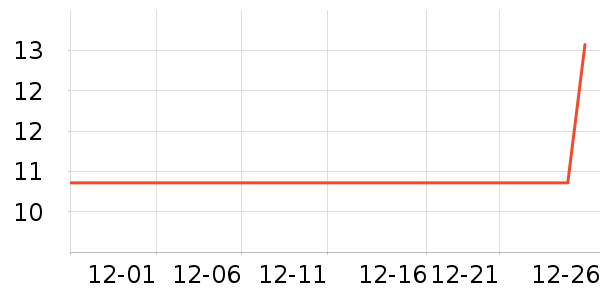 ��᷽����ʳ��ʷ�۸�