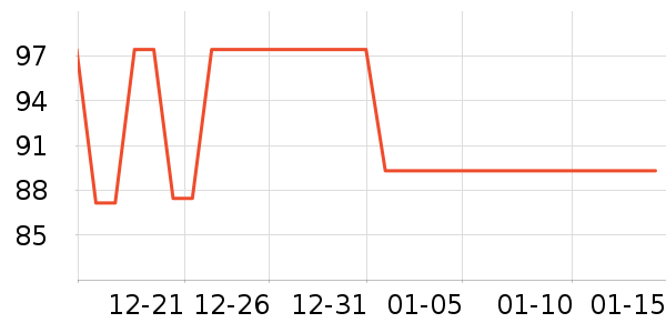 ��������������ʷ�۸�