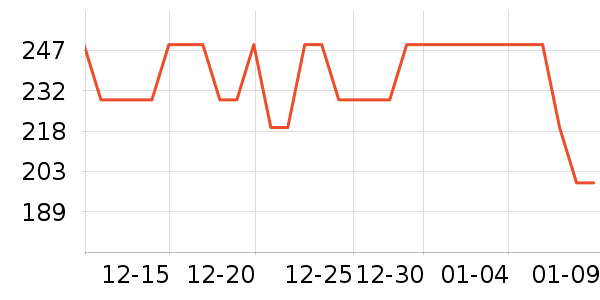 �޼������ʷ�۸�