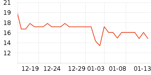 ����������/���߰���ʷ�۸�