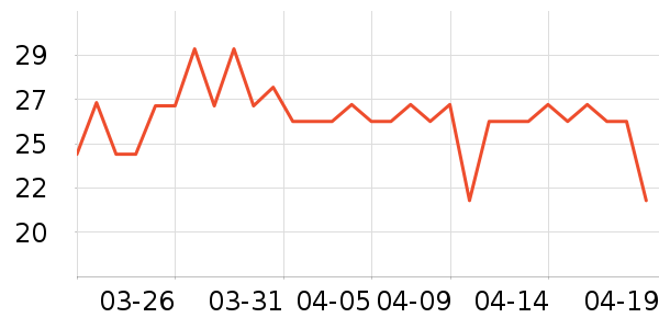 ����������ʳ��ʷ�۸�