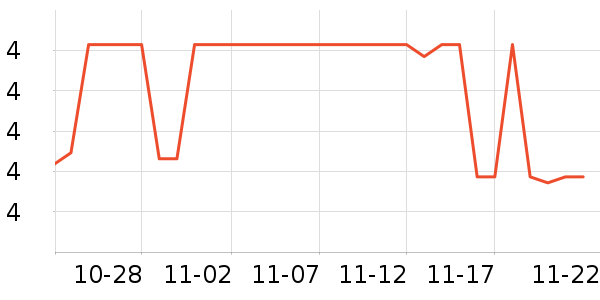 ���Ȿ���ǩ��ʷ�۸�