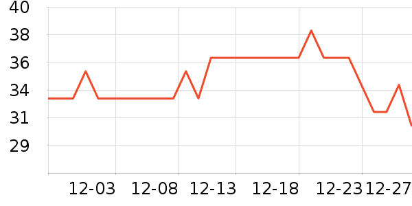 �����ҷ�����ʳ��ʷ�۸�