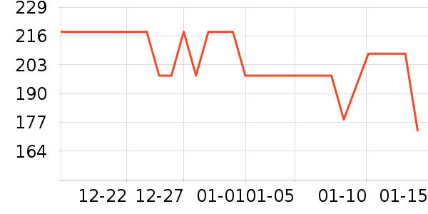 �ⲩ��ѧ�����۾�/����Һ��ʷ�۸�