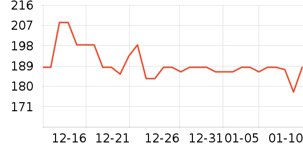 ���꺣����ʷ�۸�