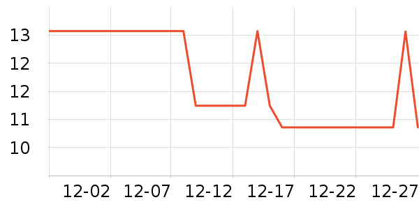 ������ˮ��������ʷ�۸�