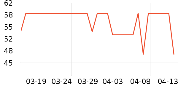 �ſ���������ǻ������ʷ�۸�