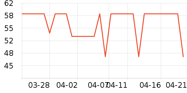 �ſ���������ǻ������ʷ�۸�