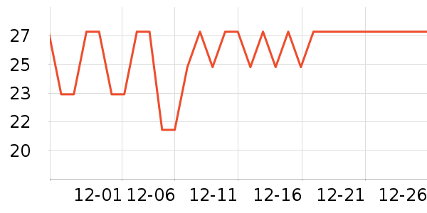 �̾���ɢ������ʷ�۸�