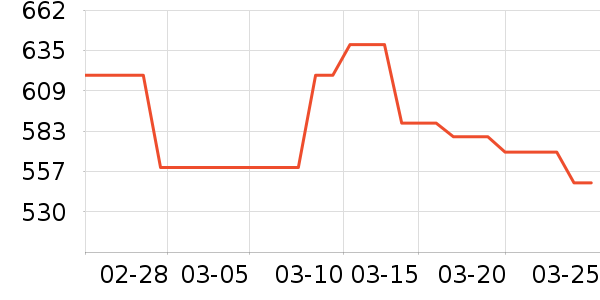 �����ͻ�����װ��ʷ�۸�