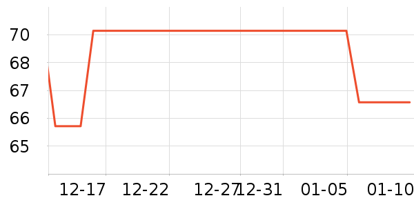 ÷��������ʳ��ʷ�۸�