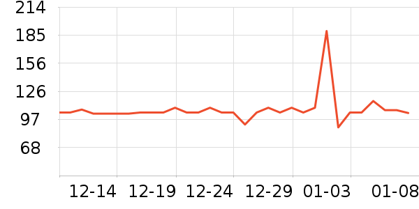 �����������̲�Ʒ��ʷ�۸�