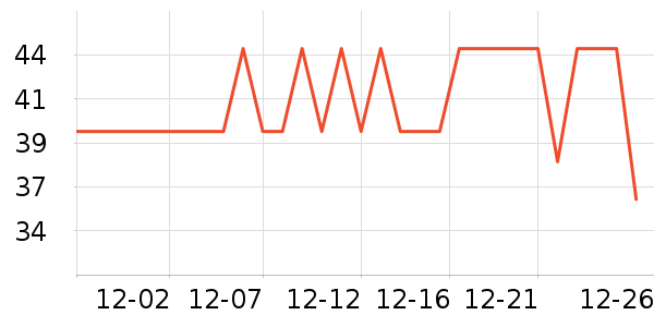 ��ɯ��ʿ�ڿ���ʷ�۸�