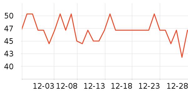 �������������ʷ�۸�