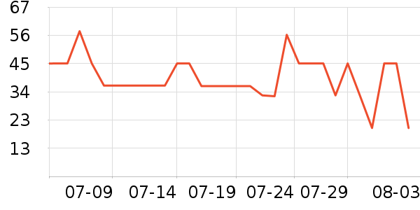 �����������ʷ�۸�