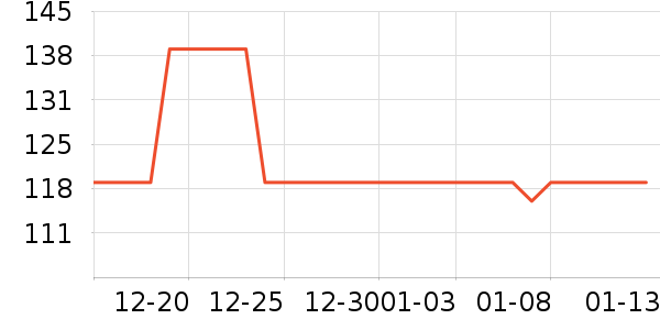 ���������̺/�ص���ʷ�۸�