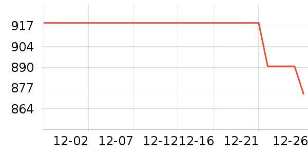 ���ϴ��׾���ʷ�۸�