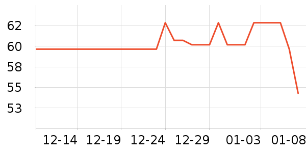 ������ʳ������ʷ�۸�