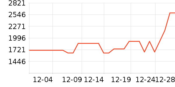 �����������׹/������ʷ�۸�