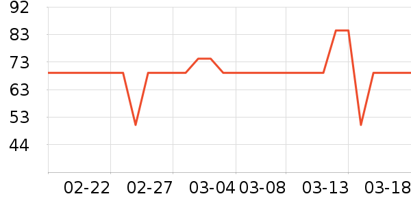 ������ѡè��ʳ��ʷ�۸�