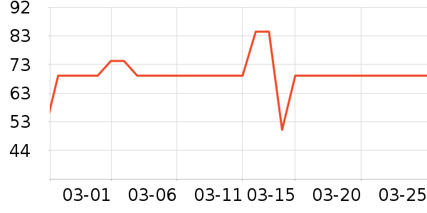 ������ѡè��ʳ��ʷ�۸�