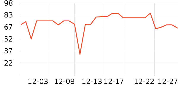 ������ѡè��ʳ��ʷ�۸�