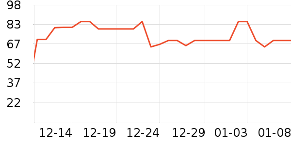 ������ѡè��ʳ��ʷ�۸�