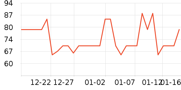 ������ѡè��ʳ��ʷ�۸�