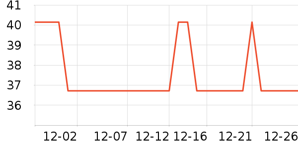 ������ͷ�����ʷ�۸�