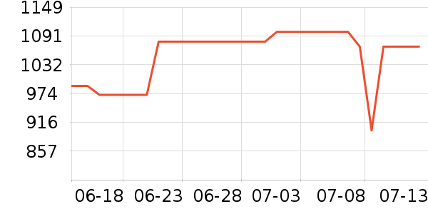 �·ɱ�����ʷ�۸�