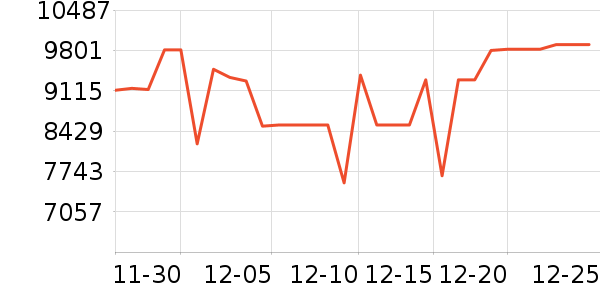 ��̩��Ħ��/��Ħ����ʷ�۸�