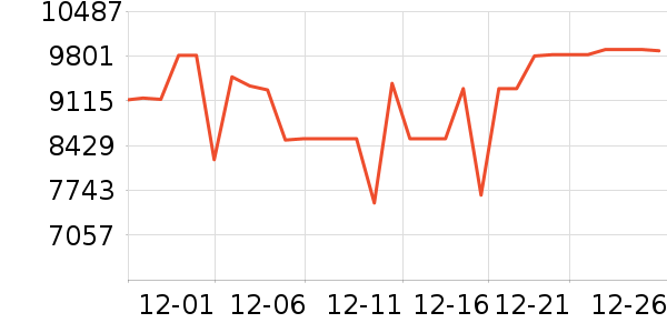 ��̩��Ħ��/��Ħ����ʷ�۸�