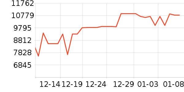 ��̩��Ħ��/��Ħ����ʷ�۸�