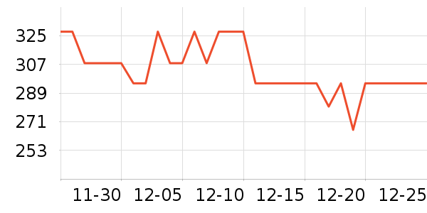 ŷ�ֵ綯��ˢ��ʷ�۸�