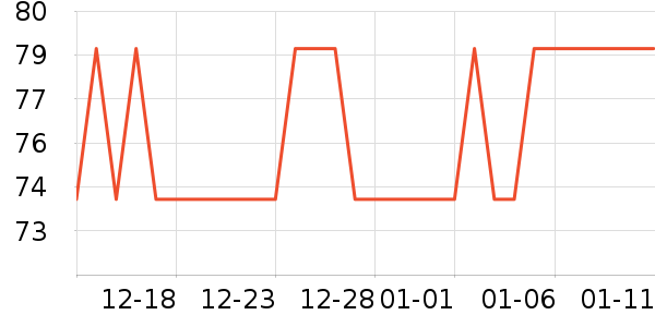 ��ɯɭ��ϴ��ˮ��ʷ�۸�