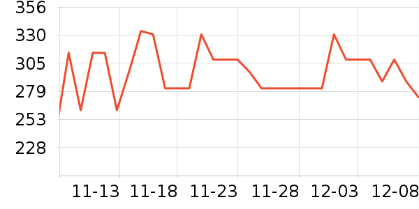 SmallRigż/̨/ĸʷ۸