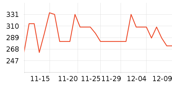 SmallRigż/̨/ĸʷ۸