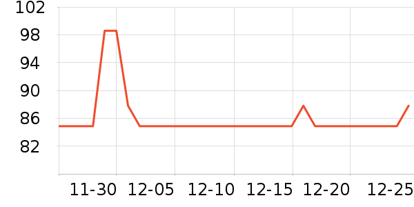 ��ī�ƾ�/��������ʷ�۸�