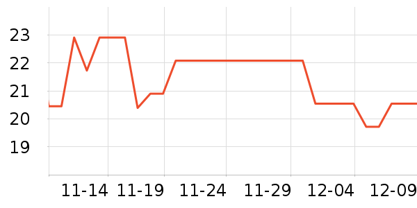 �軨����/ˮͰ/������ʷ�۸�